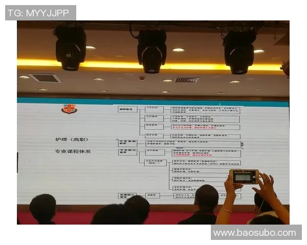 创新体育教学方法探讨与实践分享的课件设计与应用